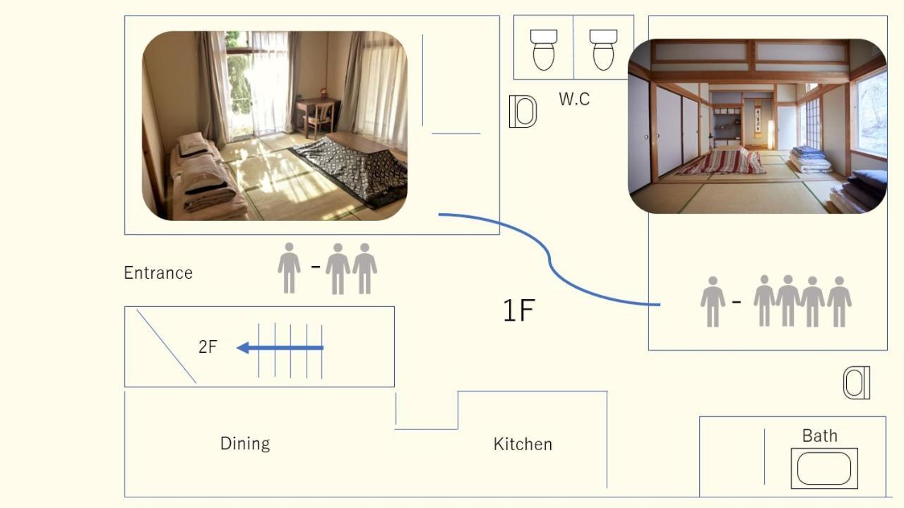 Tsushima White House Bed & Breakfast ภายนอก รูปภาพ